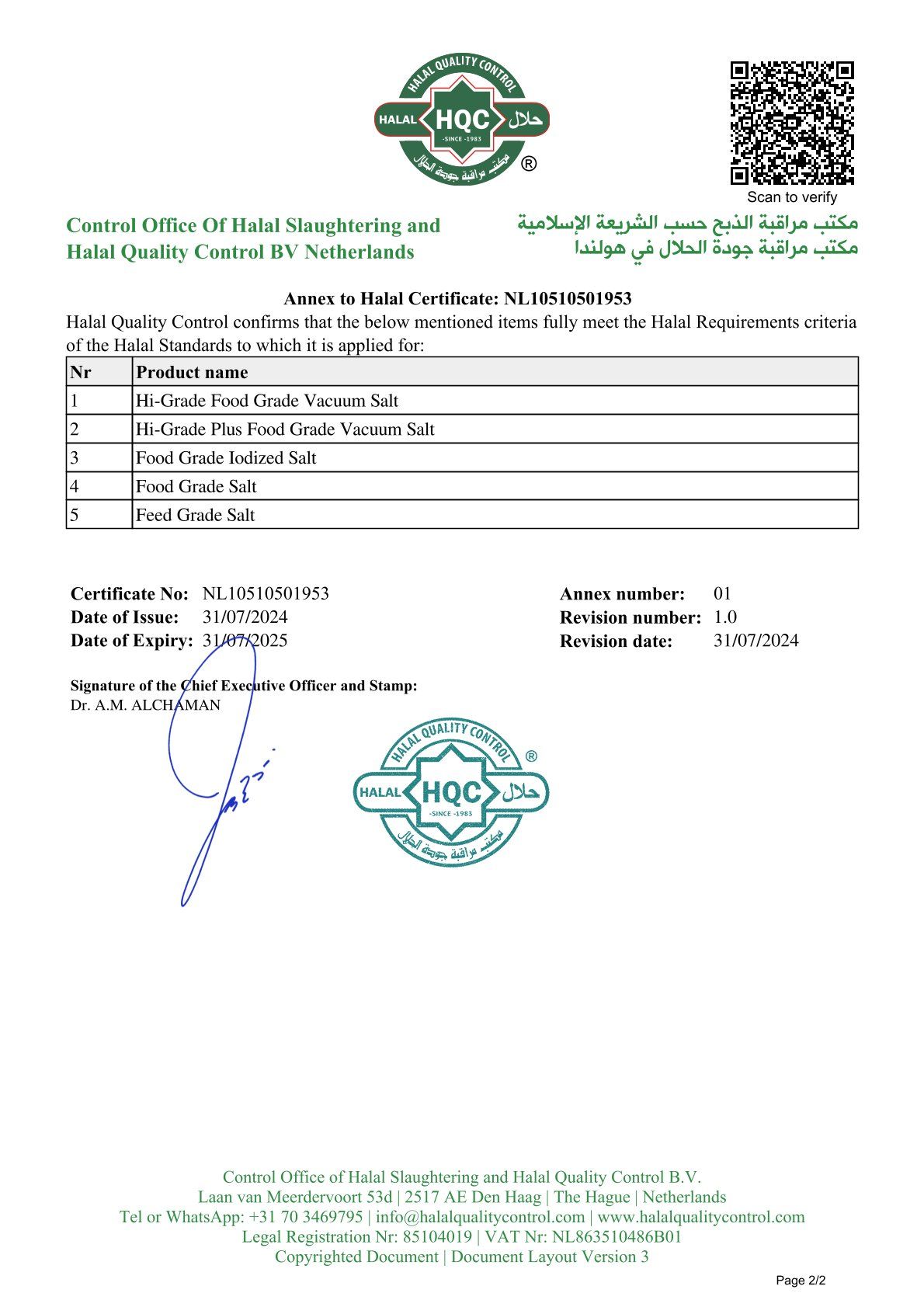 Potravinarska kvalita soli do zmakcovaca vody